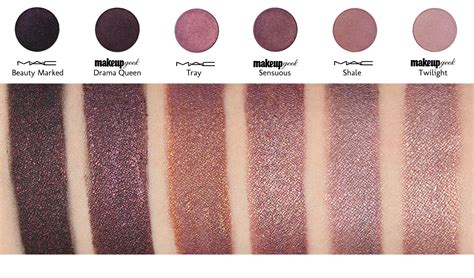 The List of MAC Dupes for Makeup Geek Eyeshadows